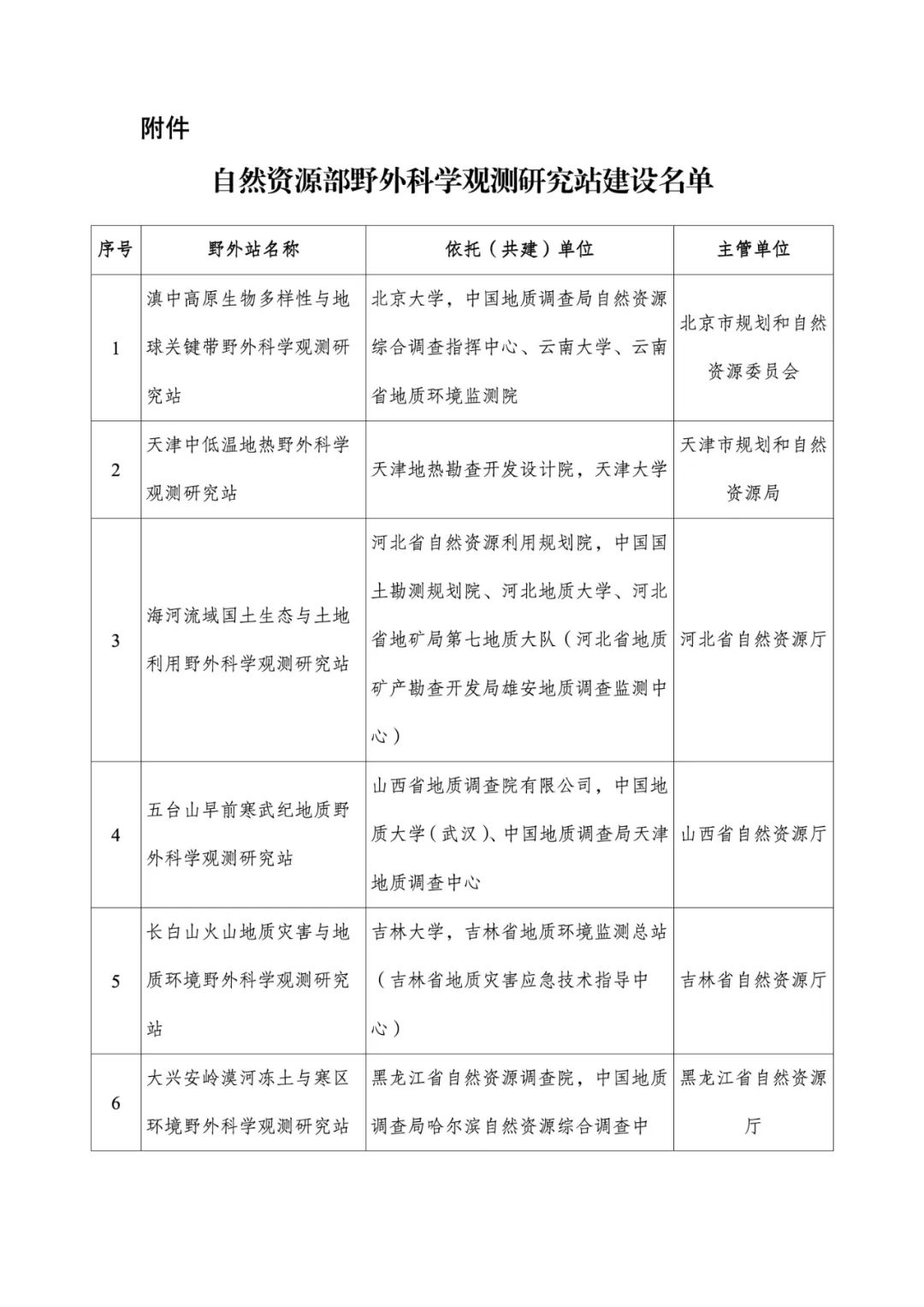 湖南同聚化工有限公司,硫化矿浮选药剂,氧化矿浮选药剂,金属萃取剂