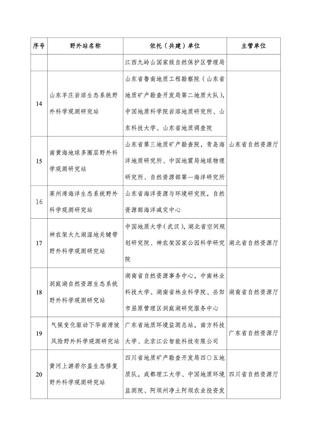 湖南同聚化工有限公司,硫化矿浮选药剂,氧化矿浮选药剂,金属萃取剂