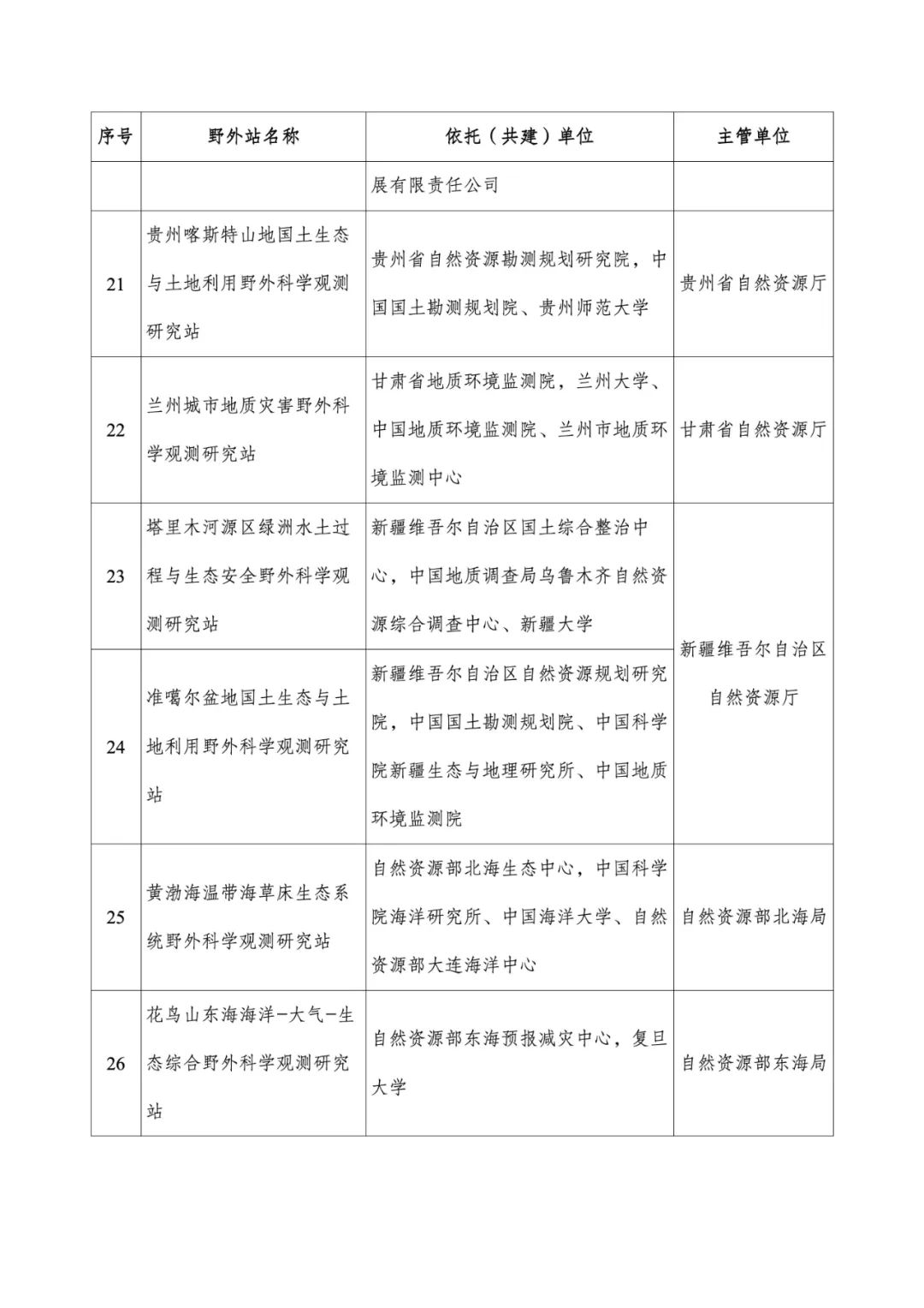 湖南同聚化工有限公司,硫化矿浮选药剂,氧化矿浮选药剂,金属萃取剂