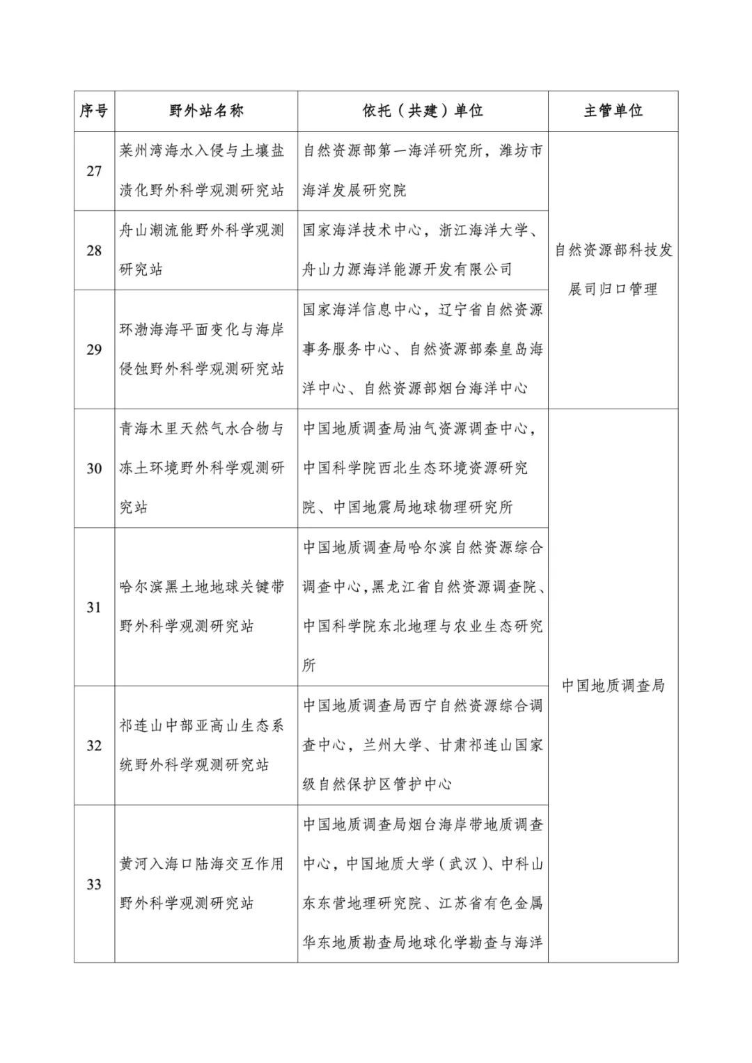 湖南同聚化工有限公司,硫化矿浮选药剂,氧化矿浮选药剂,金属萃取剂