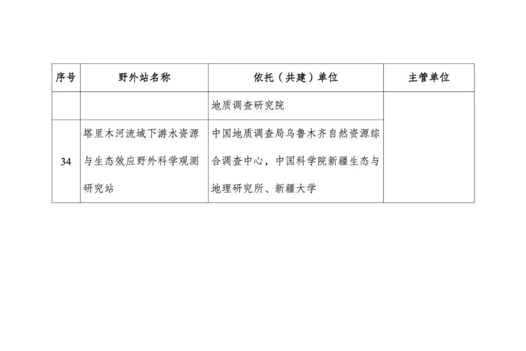 湖南同聚化工有限公司,硫化矿浮选药剂,氧化矿浮选药剂,金属萃取剂